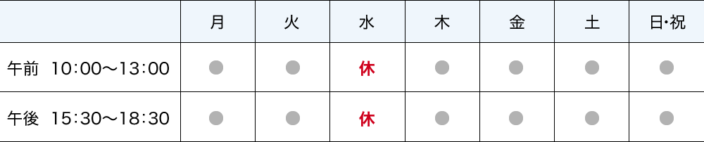 診療時間