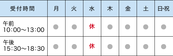 診療時間