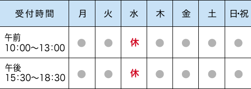 診療時間